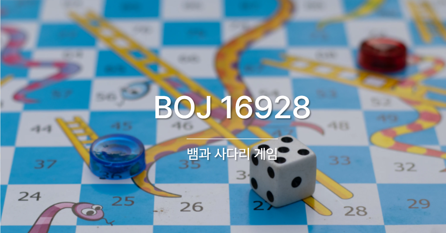 [PS] BOJ 16928 / 뱀과 사다리 게임